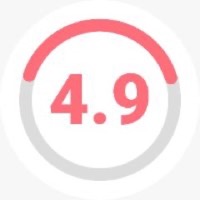 UniStudents TikTok profile picture